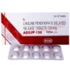 Adilip 135 Tablet