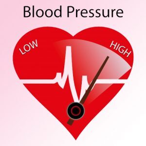 Heart & Blood Pressure