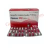 Cipmox 250 Capsule