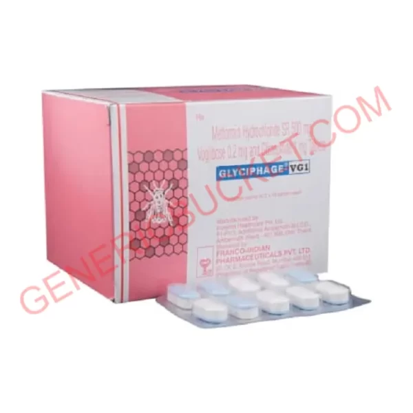 GLYCIPHAGE VG 0.2 500 1 MG TABLET 10